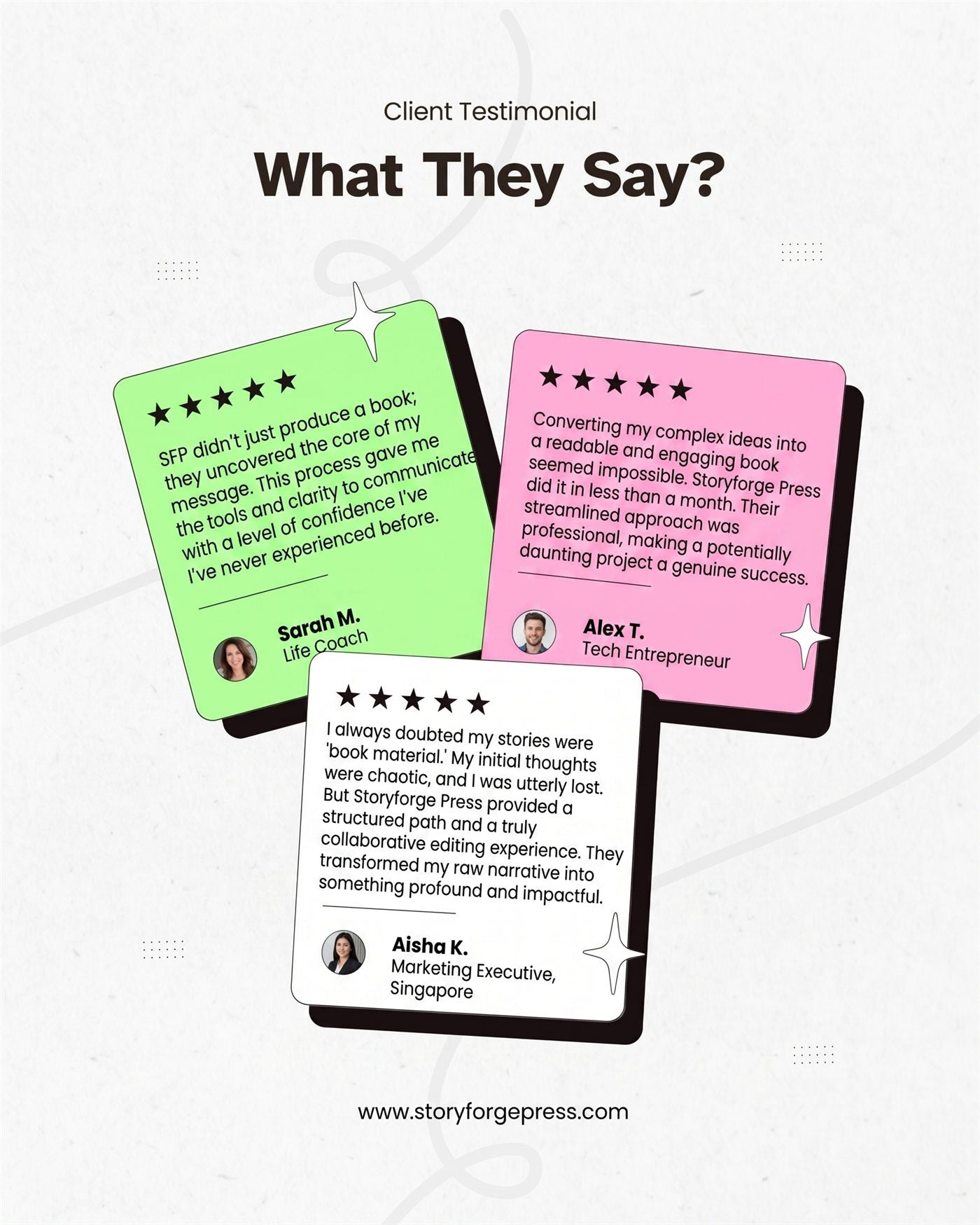 Reviews content