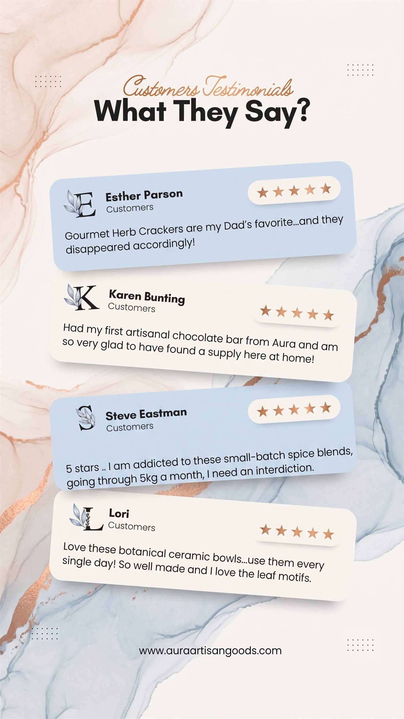 Reviews content